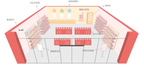 育宝堂 中国新生代母婴家庭的一站式服务平台与母婴用品制造专家