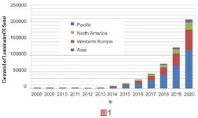 数字脉搏 计算机信息技术如何重塑现代生活